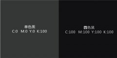 單色黑與四色黑在印刷中的運用及區別